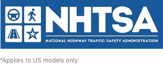 NHTSA (National Highway Traffic Safety Administration)