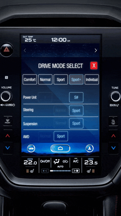 Toyota Rav4 Sport Mode  : Experience Enhanced Performance