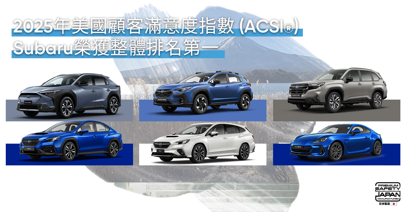 2025年美國顧客滿意度指數 (ACSI®)​