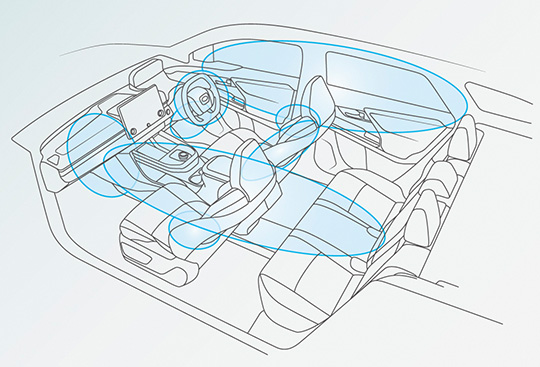 SRS Airbags