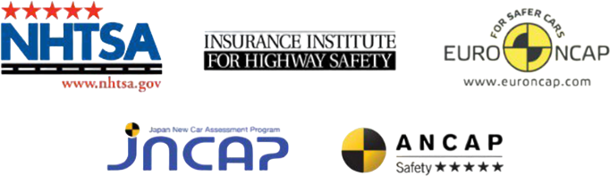 Considering safety from every angle